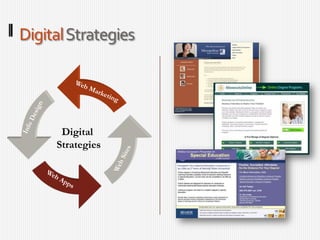 Digital StrategiesDigital StrategiesWeb MarketingInfo DesignWeb SitesWeb Apps