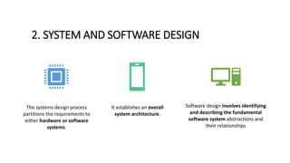 Software Engineering: Topic: Waterfall Model | PPTX