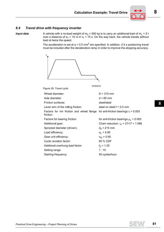 ts 2000 serial number calculator