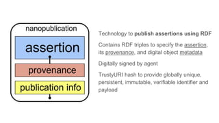 Technology to publish assertions using RDF
Contains RDF triples to specify the assertion,
its provenance, and digital object metadata
Digitally signed by agent
TrustyURI hash to provide globally unique,
persistent, immutable, verifiable identifier and
payload
 