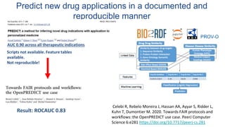 Predict new drug applications in a documented and
reproducible manner
36
AUC 0.90 across all therapeutic indications
Scripts not available. Feature tables
available.
Not reproducible!
Result: ROCAUC 0.83
Celebi R, Rebelo Moreira J, Hassan AA, Ayyar S, Ridder L,
Kuhn T, Dumontier M. 2020. Towards FAIR protocols and
workflows: the OpenPREDICT use case. PeerJ Computer
Science 6:e281 https://doi.org/10.7717/peerj-cs.281
 