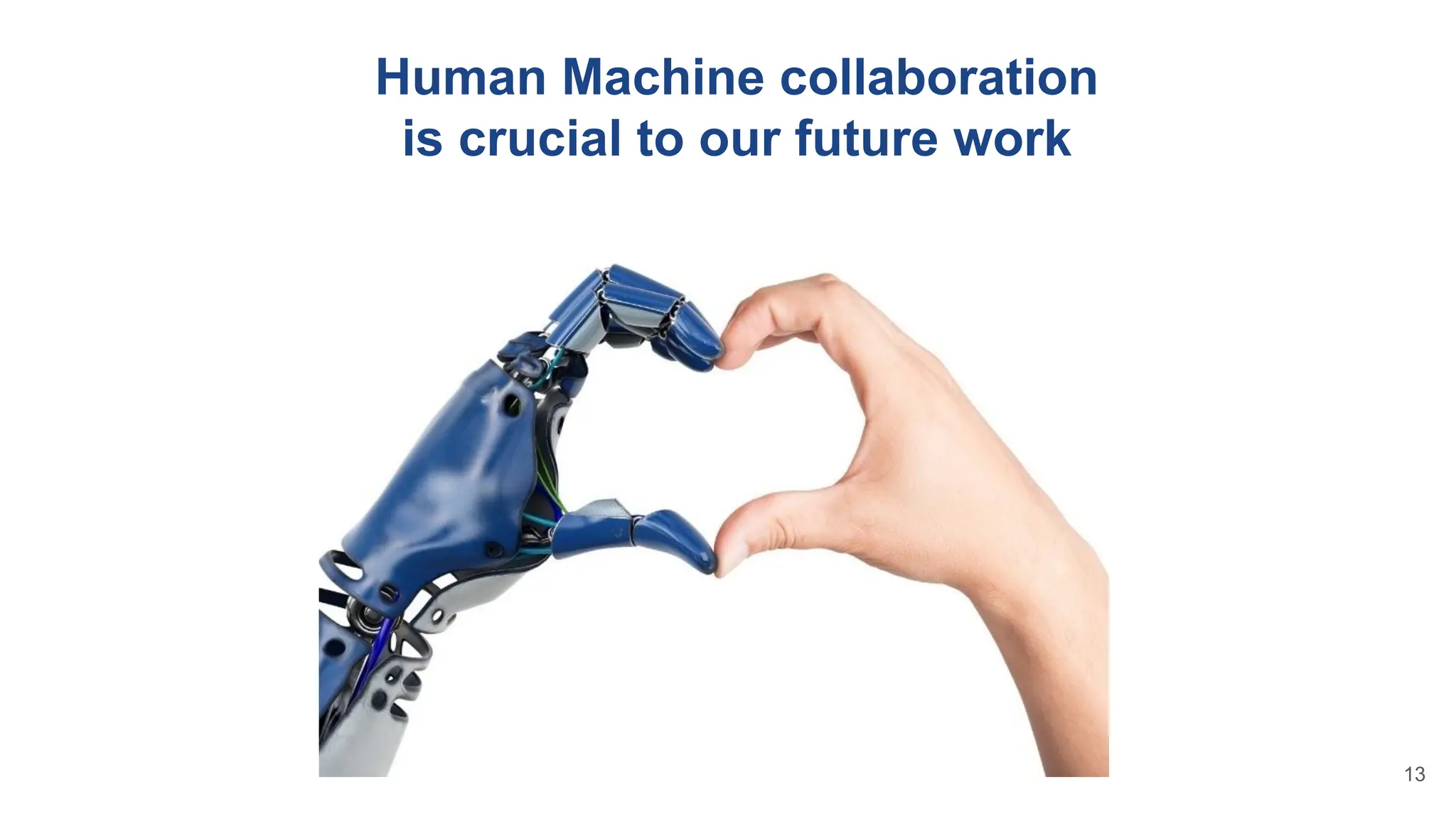 Human Machine collaboration
is crucial to our future work
13
 