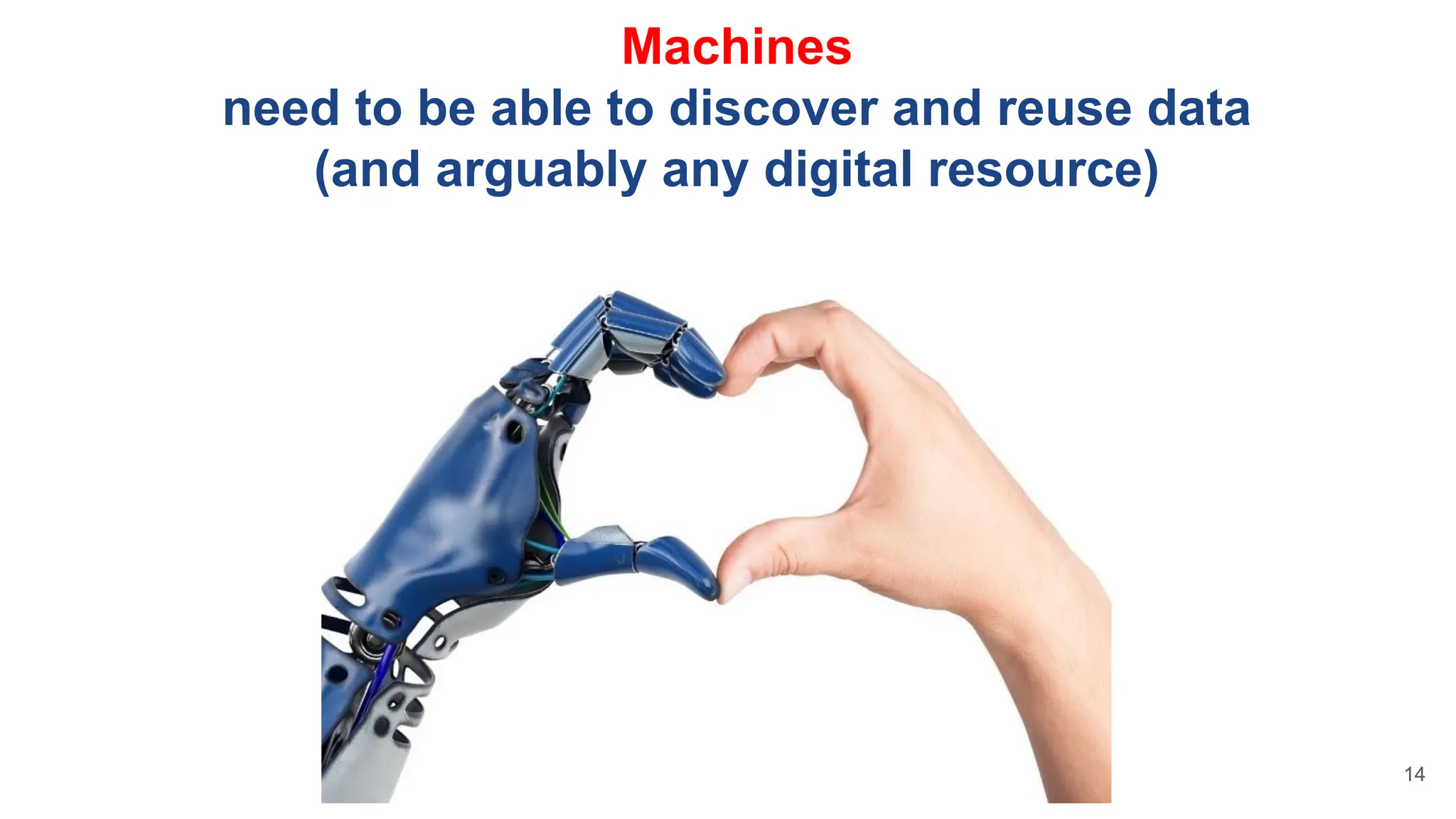 Machines
need to be able to discover and reuse data
(and arguably any digital resource)
14
 