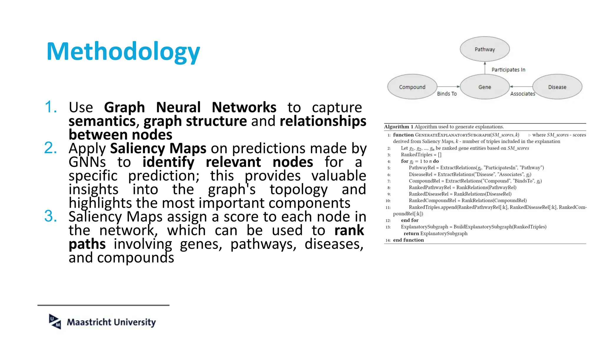 Methodology
1. Use Graph Neural Networks to capture
semantics, graph structure and relationships
between nodes
2. Apply Saliency Maps on predictions made by
GNNs to identify relevant nodes for a
specific prediction; this provides valuable
insights into the graph's topology and
highlights the most important components
3. Saliency Maps assign a score to each node in
the network, which can be used to rank
paths involving genes, pathways, diseases,
and compounds
 