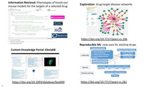 30
Reproducible ML: new uses for existing drugs
Exploration: drug-target-disease networks
https://doi.org/10.7717/peerj-cs.281
https://doi.org/10.7717/peerj-cs.106
Custom Knowledge Portal: EbolaKB
https://doi.org/10.1093/database/bav049
Information Retrieval: Phenotypes of knock-out
mouse models for the targets of a selected drug
 