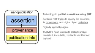 Technology to publish assertions using RDF
Contains RDF triples to specify the assertion,
its provenance, and digital object metadata
Digitally signed by agent
TrustyURI hash to provide globally unique,
persistent, immutable, verifiable identifier and
payload
 