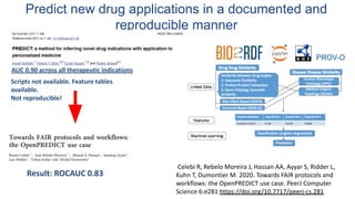 Predict new drug applications in a documented and
reproducible manner
38
AUC 0.90 across all therapeutic indications
Scripts not available. Feature tables
available.
Not reproducible!
Result: ROCAUC 0.83
Celebi R, Rebelo Moreira J, Hassan AA, Ayyar S, Ridder L,
Kuhn T, Dumontier M. 2020. Towards FAIR protocols and
workflows: the OpenPREDICT use case. PeerJ Computer
Science 6:e281 https://doi.org/10.7717/peerj-cs.281
 