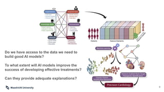 9
?
Do we have access to the data we need to
build good AI models?
To what extent will AI models improve the
success of developing effective treatments?
Can they provide adequate explanations?
 