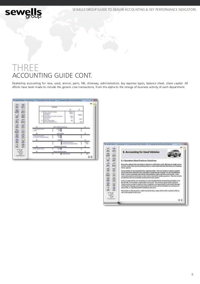 Your Guide To Dealer Accounting & Key Performance Indicatiors