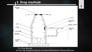 Drop Manhool Sewer appurtenances | PPTX