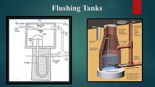 Sewer appurtenances [recovered] | PPTX