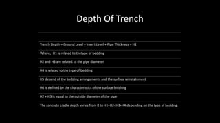 Depth Of Trench
Trench Depth = Ground Level – Invert Level + Pipe Thickness + H1
Where, H1 is related to thetype of bedding
H2 and H3 are related to the pipe diameter
H4 is related to the type of bedding
H5 depend of the bedding arrangements and the surface reinstatement
H6 is defined by the characteristics of the surface finishing
H2 + H3 is equal to the outside diameter of the pipe
The concrete cradle depth varies from 0 to H1+H2+H3+H4 depending on the type of bedding.
 