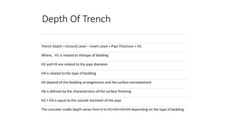 Depth Of Trench
Trench Depth = Ground Level – Invert Level + Pipe Thickness + H1
Where, H1 is related to thetype of bedding
H2 and H3 are related to the pipe diameter
H4 is related to the type of bedding
H5 depend of the bedding arrangements and the surface reinstatement
H6 is defined by the characteristics of the surface finishing
H2 + H3 is equal to the outside diameter of the pipe
The concrete cradle depth varies from 0 to H1+H2+H3+H4 depending on the type of bedding.
 
