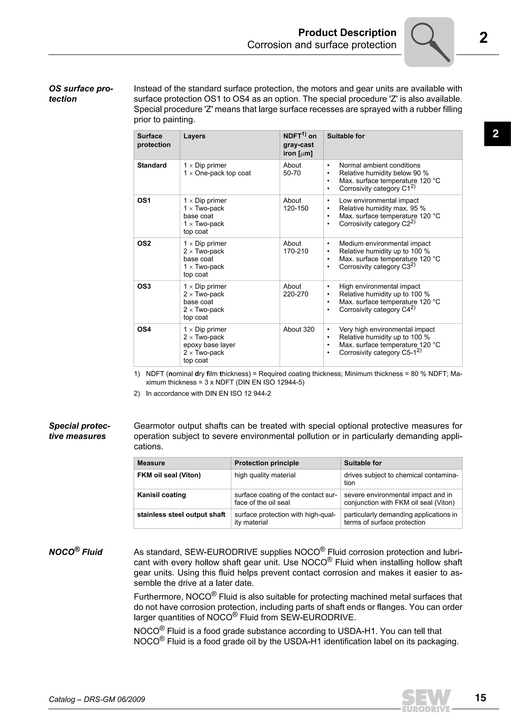 Catalog SewEurodrive PDF