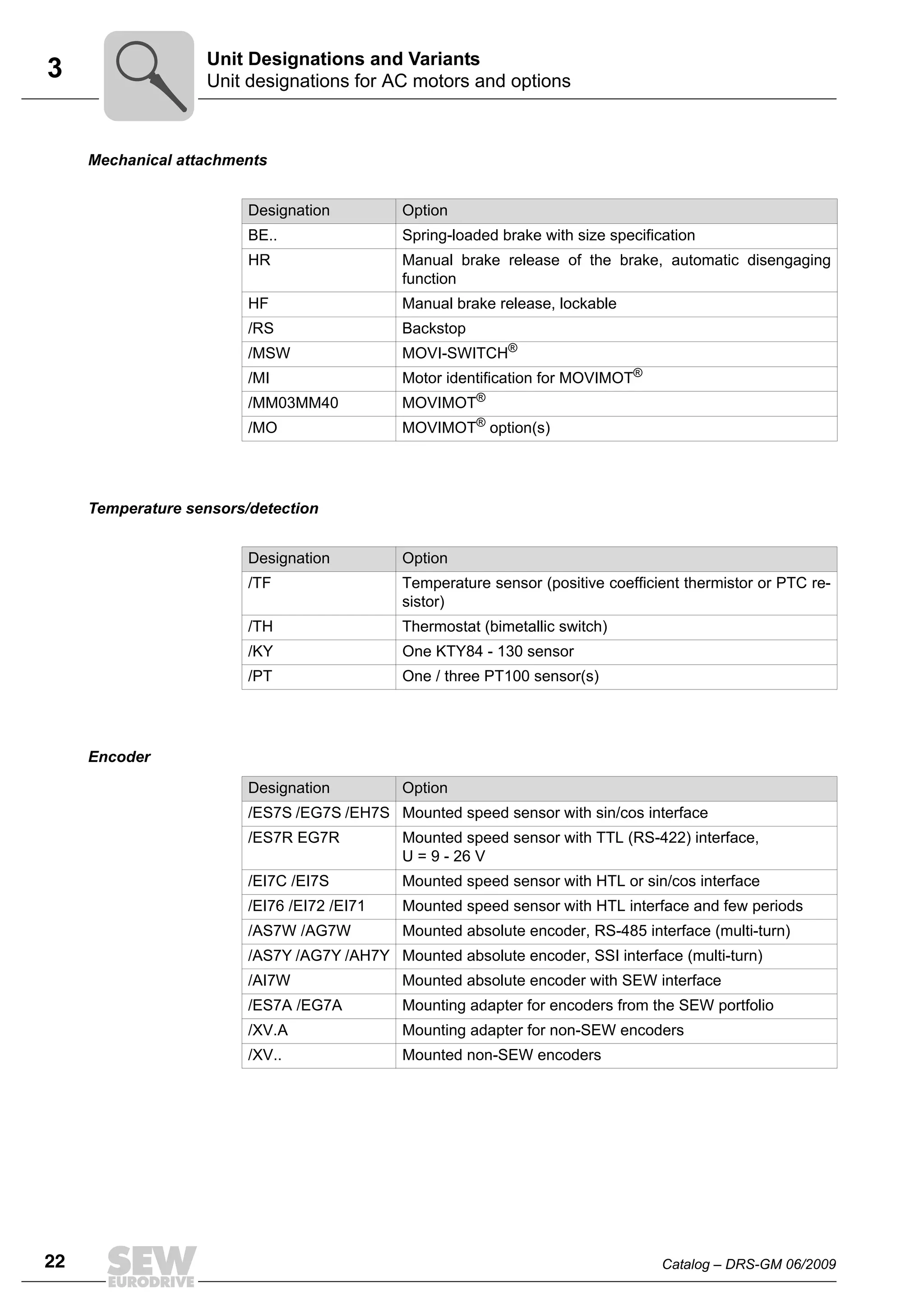 Catalog SewEurodrive PDF