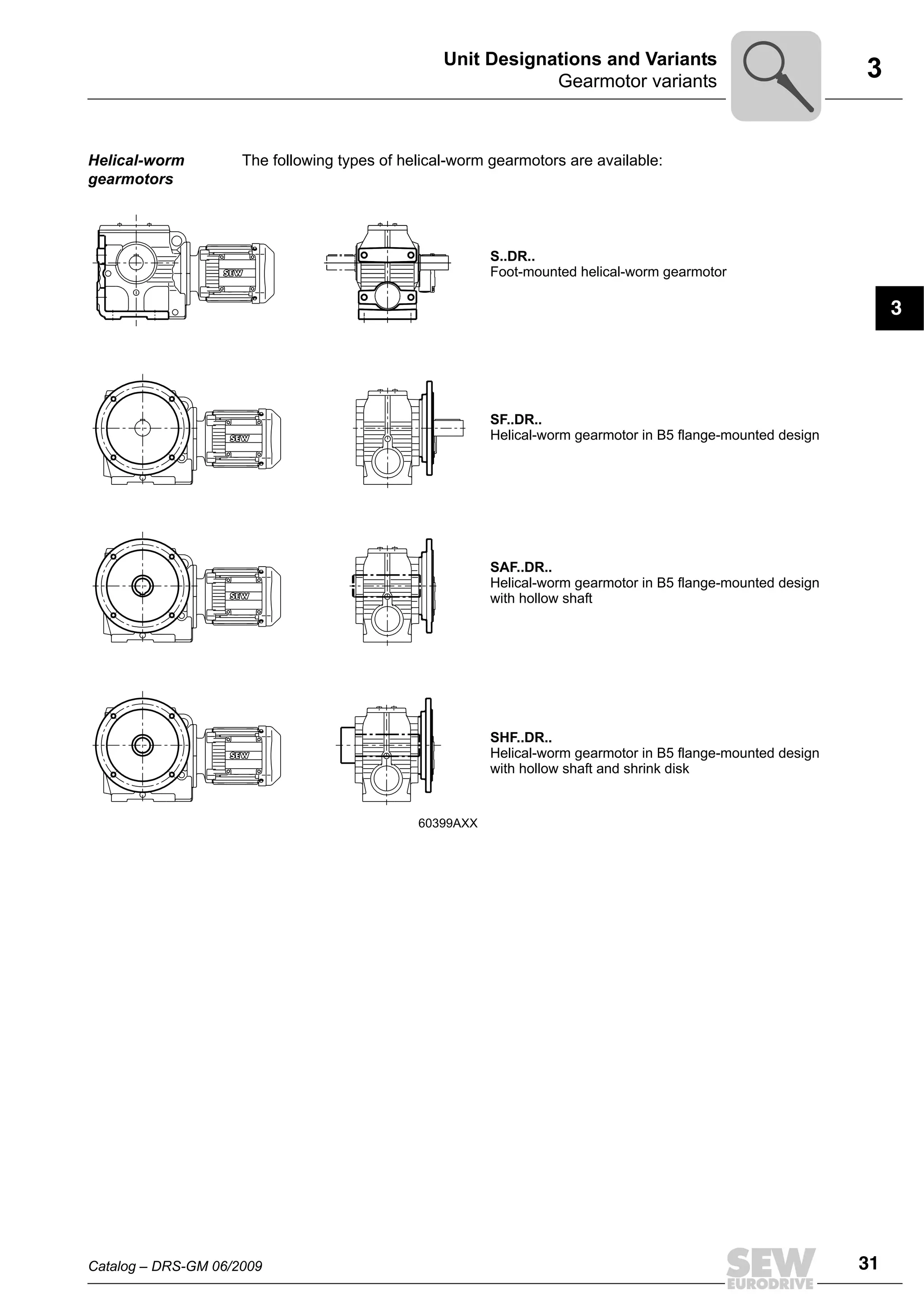 Catalog SewEurodrive PDF