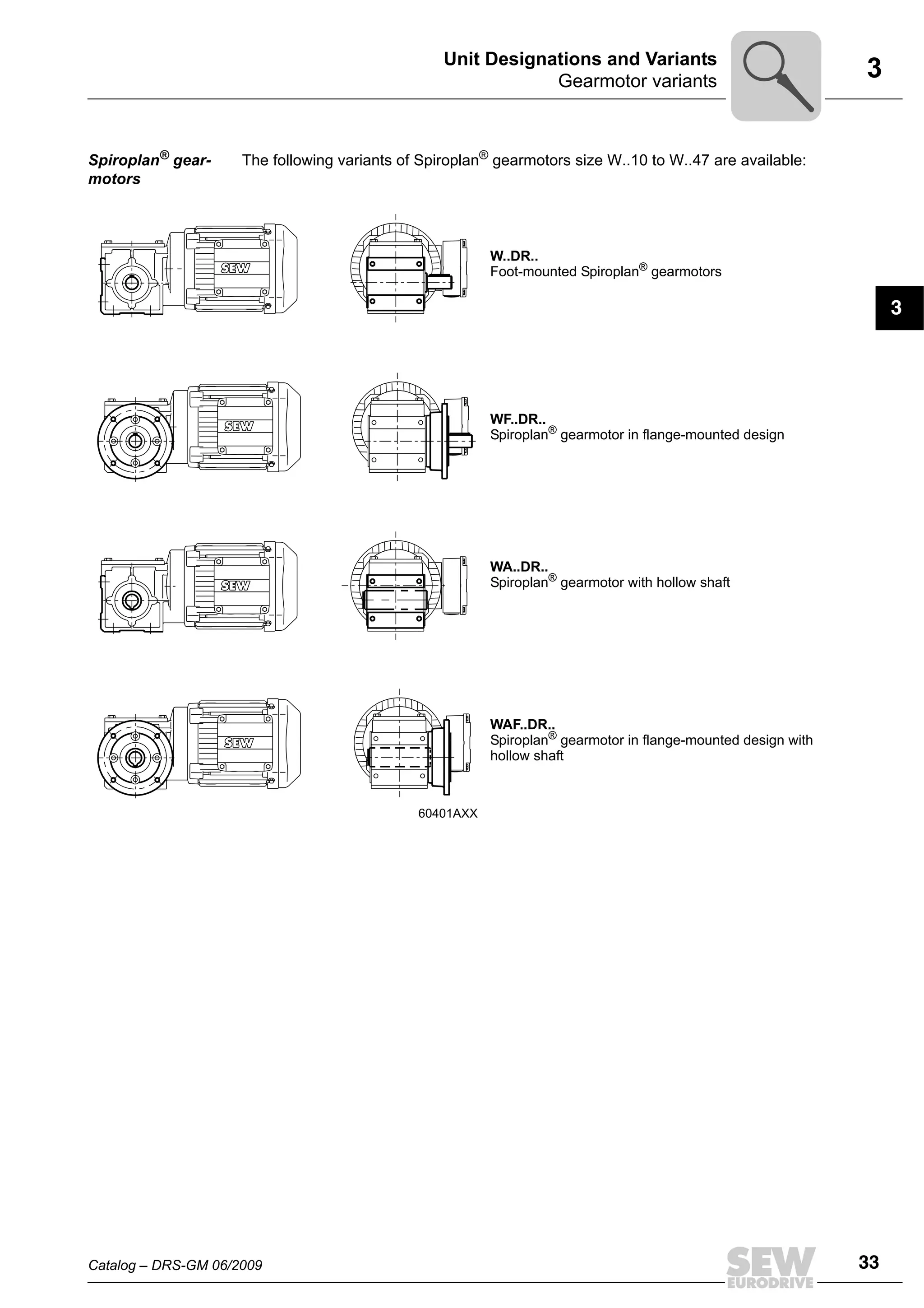 Catalog SewEurodrive PDF