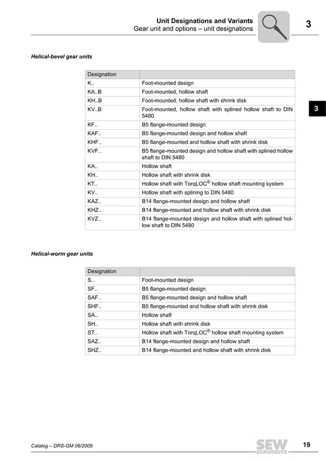 Catalog SewEurodrive PDF
