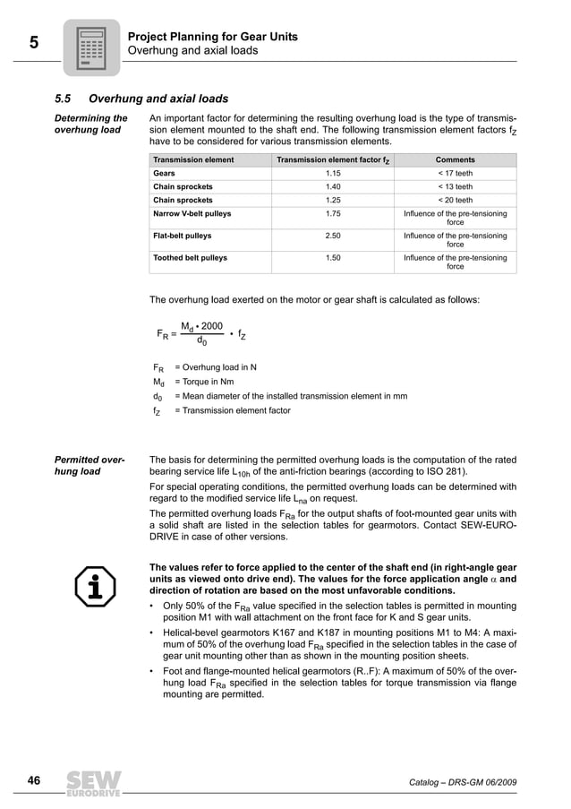Catalog SewEurodrive PDF