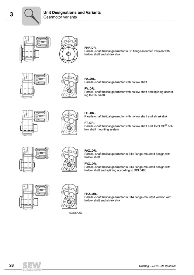 Catalog SewEurodrive