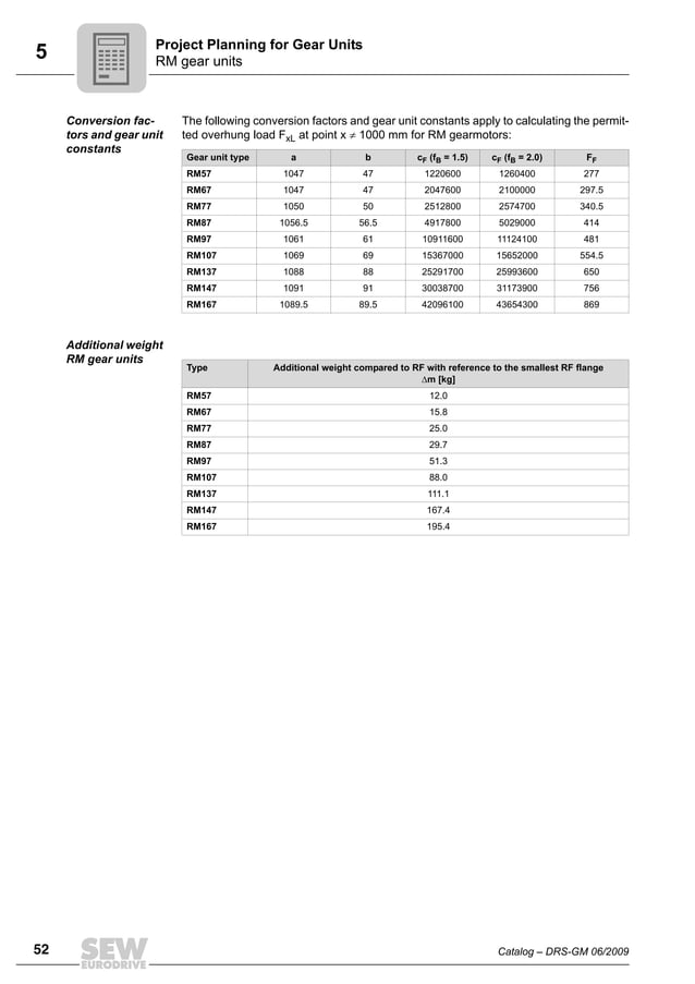Catalog SewEurodrive