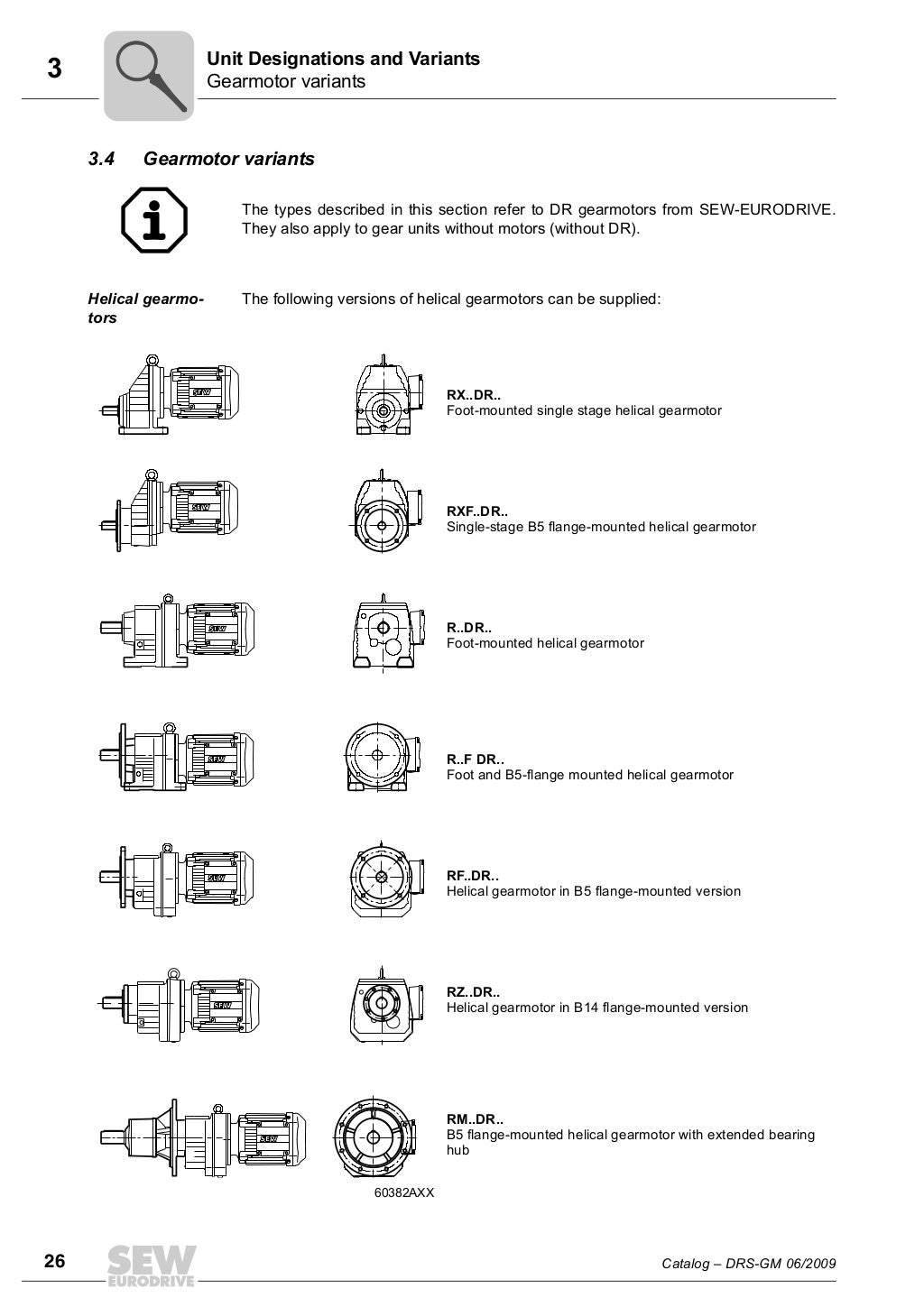 Catalog SewEurodrive