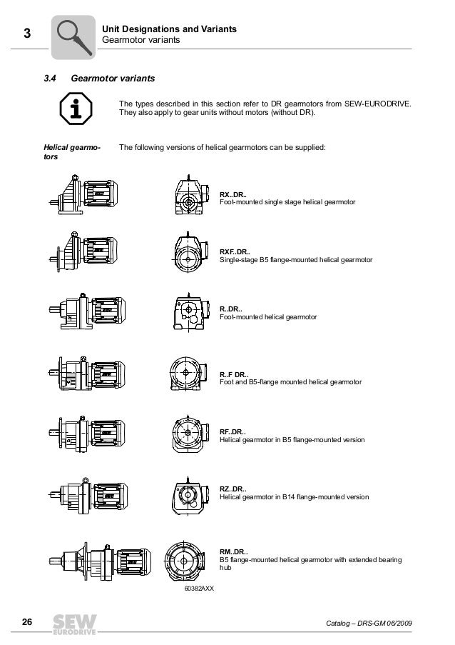 Catalog SewEurodrive