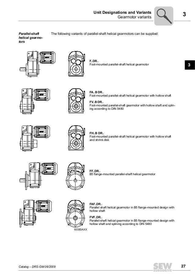Catalog SewEurodrive