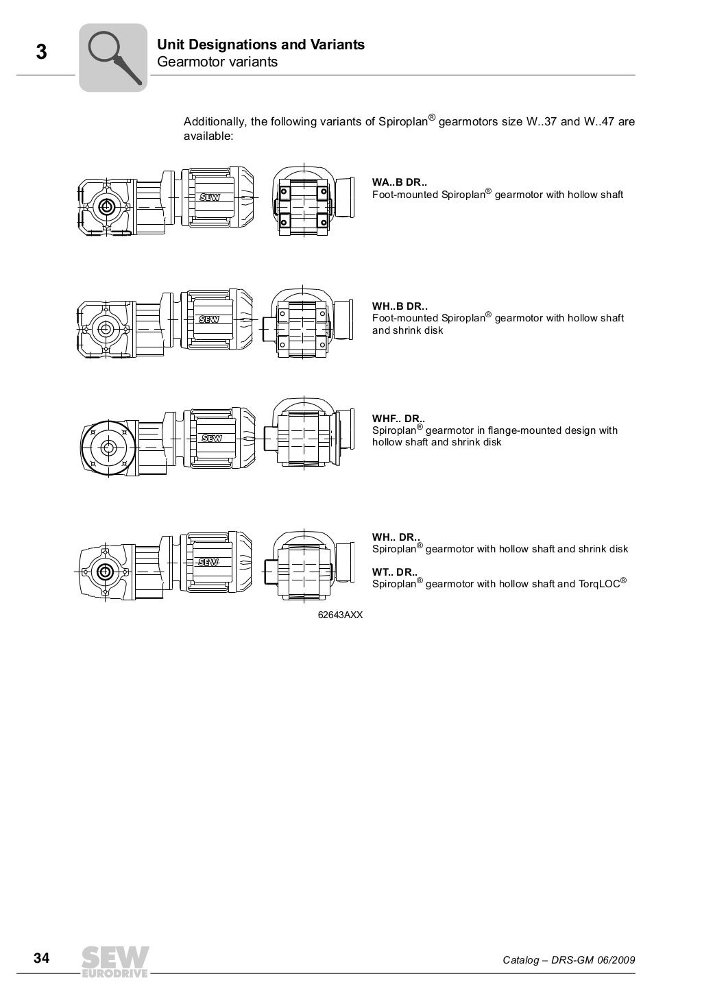 Catalog SewEurodrive