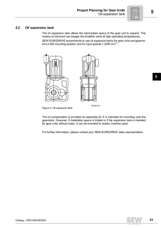 Sew Motor Wiring Diagram from image.slidesharecdn.com