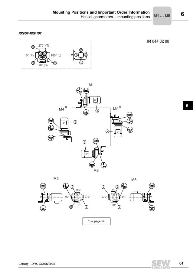 Sew Motor Wiring Diagram from image.slidesharecdn.com