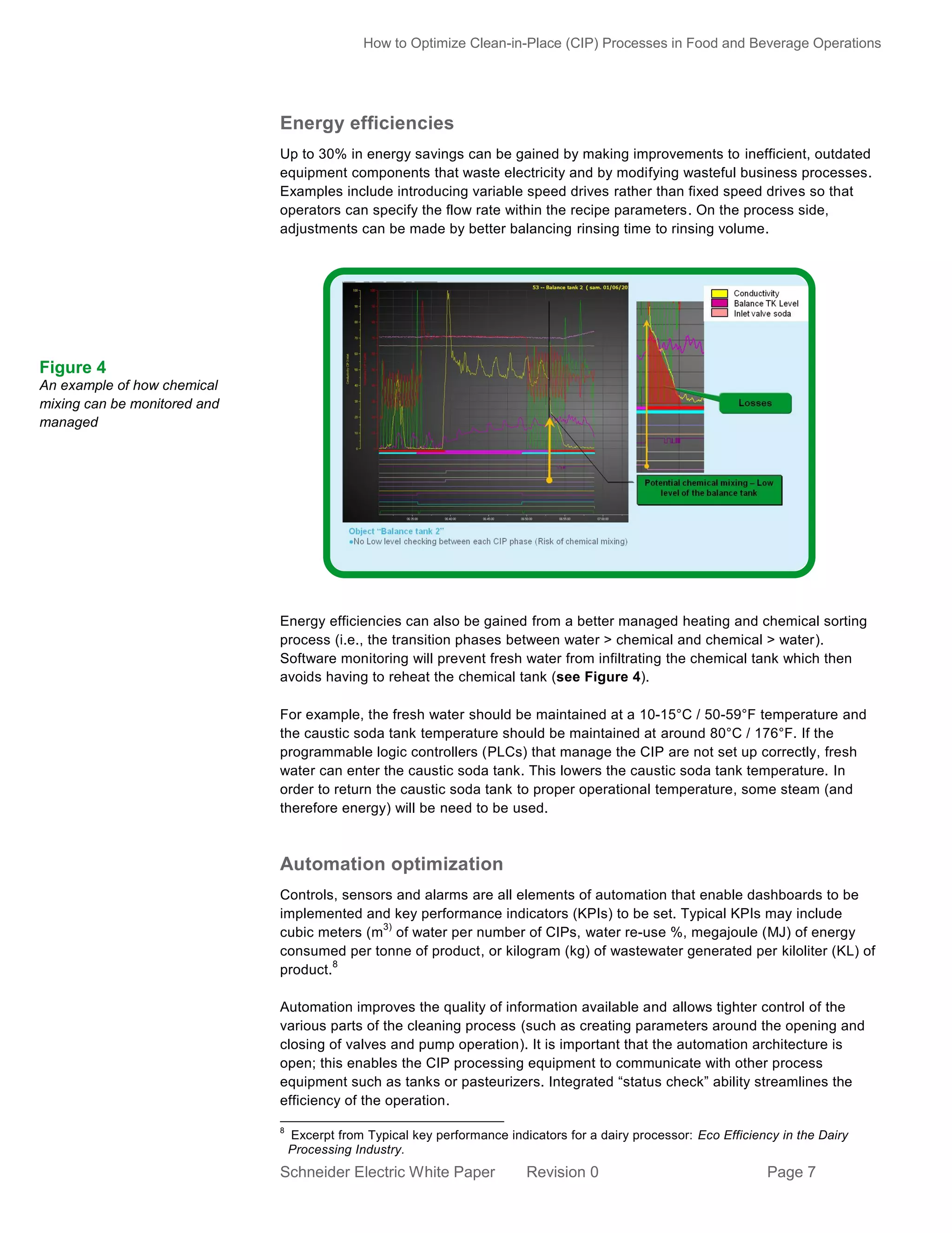 How to Optimize Clean-in-Place (CIP) Processes in Food and Beverage Operations

Energy efficiencies
Up to 30% in energy savings can be gained by making improvements to inefficient, outdated
equipment components that waste electricity and by modifying wasteful business processes.
Examples include introducing variable speed drives rather than fixed speed drives so that
operators can specify the flow rate within the recipe parameters. On the process side,
adjustments can be made by better balancing rinsing time to rinsing volume.

Figure 4
An example of how chemical
mixing can be monitored and
managed

Energy efficiencies can also be gained from a better managed heating and chemical sorting
process (i.e., the transition phases between water > chemical and chemical > water).
Software monitoring will prevent fresh water from infiltrating the chemical tank which then
avoids having to reheat the chemical tank (see Figure 4).
For example, the fresh water should be maintained at a 10-15°C / 50-59°F temperature and
the caustic soda tank temperature should be maintained at around 80°C / 176°F. If the
programmable logic controllers (PLCs) that manage the CIP are not set up correctly, fresh
water can enter the caustic soda tank. This lowers the caustic soda tank temperature. In
order to return the caustic soda tank to proper operational temperature, some steam (and
therefore energy) will be need to be used.

Automation optimization
Controls, sensors and alarms are all elements of automation that enable dashboards to be
implemented and key performance indicators (KPIs) to be set. Typical KPIs may include
3)
cubic meters (m of water per number of CIPs, water re-use %, megajoule (MJ) of energy
consumed per tonne of product, or kilogram (kg) of wastewater generated per kiloliter (KL) of
8
product.
Automation improves the quality of information available and allows tighter control of the
various parts of the cleaning process (such as creating parameters around the opening and
closing of valves and pump operation). It is important that the automation architecture is
open; this enables the CIP processing equipment to communicate with other process
equipment such as tanks or pasteurizers. Integrated “status check” ability streamlines the
efficiency of the operation.
8

Excerpt from Typical key performance indicators for a dairy processor: Eco Efficiency in the Dairy
Processing Industry.

Schneider Electric White Paper

Revision 0

Page 7

 