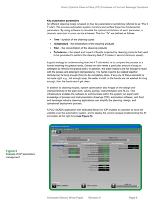 How to Optimize Clean-in-Place (CIP) Processes in Food and Beverage Operations

Key automation parameters
An efficient cleaning recipe is based on four key parameters (sometimes referred to as “The 4
T rule”). The process automation system monitors and verifies these four fundamental
parameters. By using software to calculate the optimal combination of each parameter, a
dramatic reduction in costs can be achieved. The four “Ts” are defined as follows:

 Time - duration of the cleaning cycles
 Temperature - the temperature of the cleaning products
 Titer – the concentration of the cleaning products
 Turbulence – the speed and impact of liquids projected by cleaning products that need
to be generated to perform the cleaning task (1.5 meters / second minimum speed)
A good analogy for understanding how the 4 T rule works, is to compare the process to a
human washing his greasy hands. Grease on skin needs a particular amount of soap or
detergent to remove the grease (titer). In addition, the water needs to be hot enough to react
with the grease and detergent (temperature). The hands need to be rubbed together
(turbulence) for long enough (time) to be completely clean. If any one of these elements is
not quite right, e.g., not enough soap, the water is cold, or the hands are not washed for long
enough, then the hands won’t get clean.
In addition to cleaning recipes, system optimization also hinges on the design and
interconnectivity of the pipe work, valves, pumps, instrumentation and PLCs. This
infrastructure enables the software to communicate within the system. An expert with
knowledge of process and instrumentation drawings (PID), automation software, and food
and beverage industry cleaning applications can simplify the planning, design, and
operational deployment process.
A PLC/ SCADA application with dedicated library for CIP enables an operator to have full
visibility over the automation system, and to deploy the correct recipes (implementing the 4T
principles) at the right time (see Figure 5).

Figure 5
Example of CIP parameters
management

Schneider Electric White Paper

Revision 0

Page 8

 
