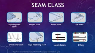 SEAM CLASS
Superimposed
seam
Lapped seam Bound seam Flat seam
Ornamental seam Applied seamEdge Neatening seam Others
http://www.coatsindustrial.com/en/information-hub/apparel-expertise/seam-types
© Nazmul Shuvo 15
 