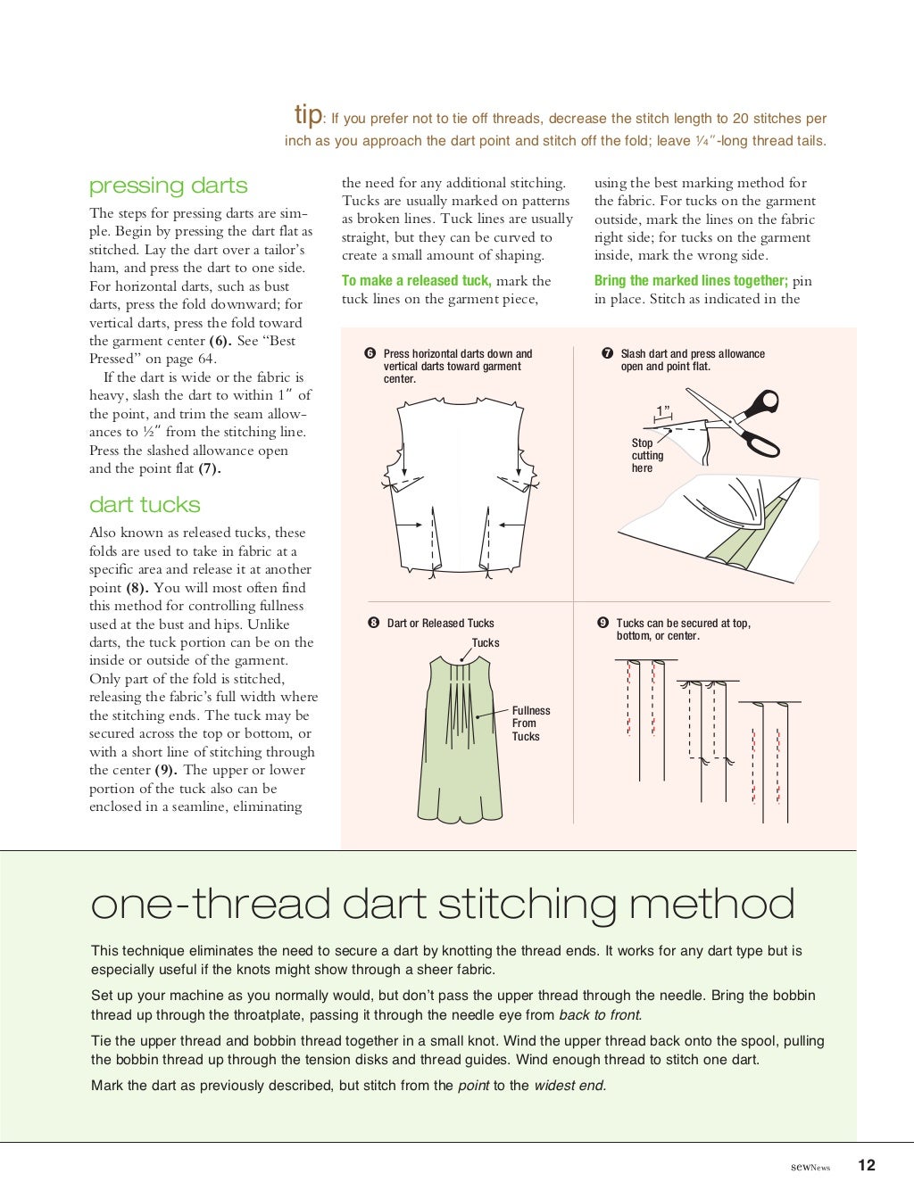 Sewing basics-from-sew-news