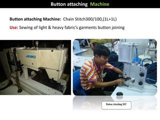 Button Fasten Process Sewing Machine | PPTX