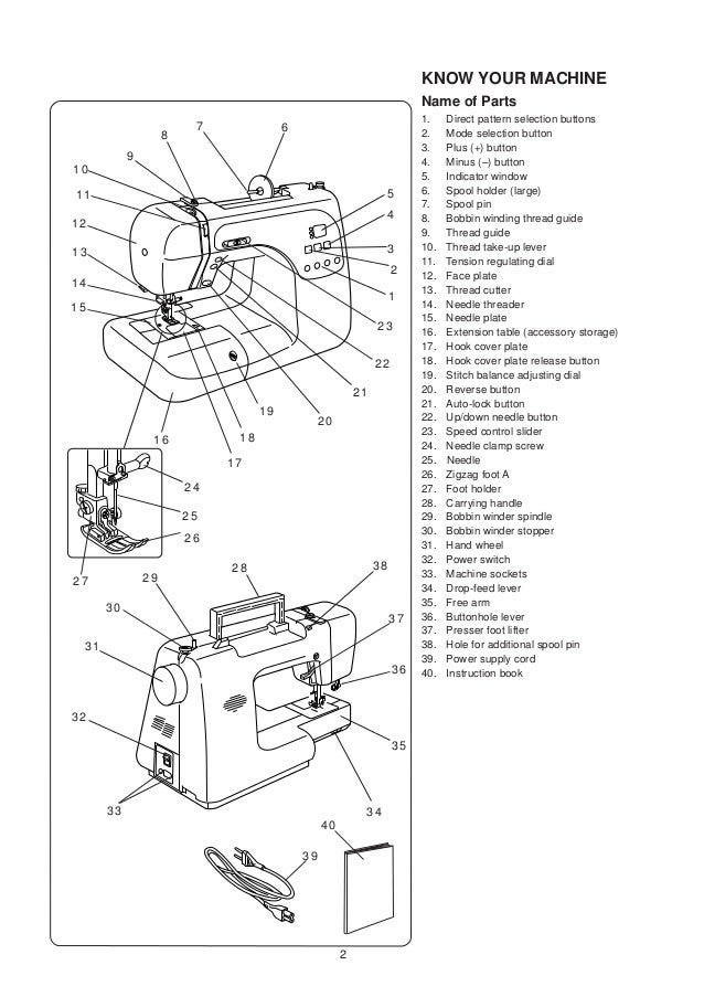 Sewing machine janome book dc3050
