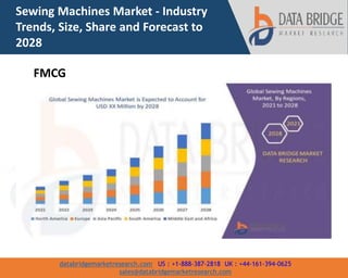 databridgemarketresearch.com US : +1-888-387-2818 UK : +44-161-394-0625
sales@databridgemarketresearch.com
Sewing Machines Market - Industry
Trends, Size, Share and Forecast to
2028
FMCG
 