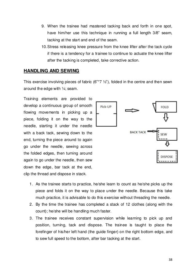 Sewing operator training manual