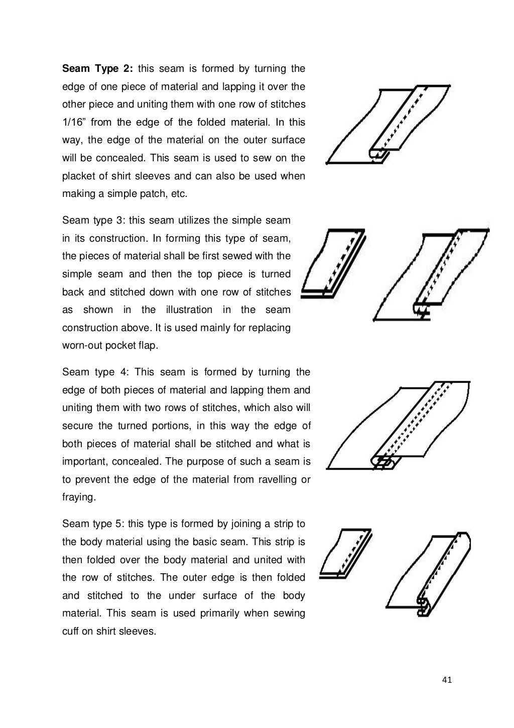 Sewing operator training manual