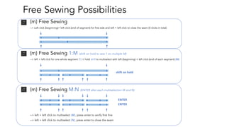 Sewing Possibilities Pdf