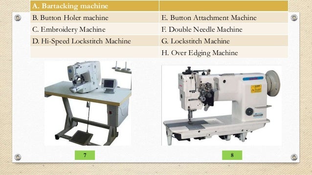 Sewing Tools And Equipments Parts Of The Sewing Machine Enchanting Button Holder Sewing Machine Sewing Tools And Equipments Parts Of The Sewing Machine Enchanting Button Holder Sewing Machine