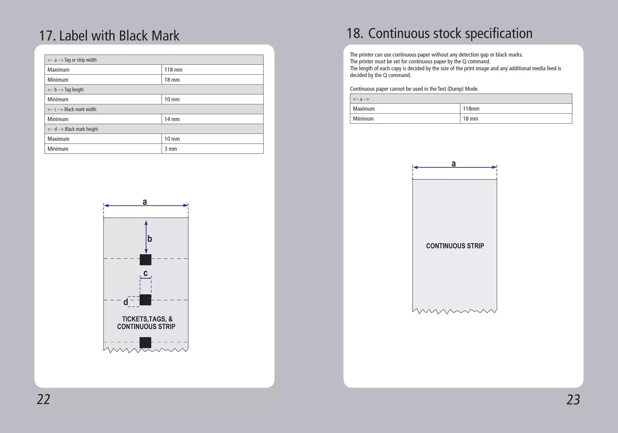 22 23
a
c
TICKETS,TAGS, &
CONTINUOUS STRIP
d
b
17. Label with Black Mark
<-- a --> Tag or strip width
Maximum 118 mm
Minimum 18 mm
<-- b --> Tag length
Minimum 10 mm
<-- c --> Black mark width
Minimum 14 mm
<-- d --> Black mark height
Maximum 10 mm
Minimum 3 mm
18. Continuous stock specification
The printer can use continuous paper without any detection gap or black marks.
The printer must be set for continuous paper by the Q command.
The length of each copy is decided by the size of the print image and any additional media feed is
decided by the Q command.
Continuous paper cannot be used in the Test (Dump) Mode.
<-- a -->
Maximum 118mm
Minimum 18 mm
 