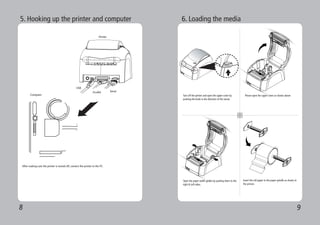 8 9
After making sure the printer is turned off, connect the printer to the PC.
5. Hooking up the printer and computer
USB
-Computer-
-Printer-
SerialParallel
1 2
3 4
Turn off the printer and open the upper cover by
pushing the knob in the direction of the arrow
Open the paper width guides by pushing them to the
right & Left sides.
6. Loading the media
Please open the upper cover as shown above
Insert the roll paper to the paper spindle as shown in
the picture.
 