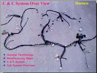 A CMM Level 5 Company
C & C System Over View Harness
General Terminology
Manufacturing Steps
C & C System
Sub System Overview
 
