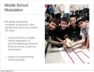 Middle School 
Modulation 
• 6th grade exploratory 
computer productivity class 
transformed into a two rotation 
CS class 
• using units from a middle 
school adaptation of 
UCLA’s Exploring Computer 
Science course, Code.org 
and Scratch 
• hands-on programming/ 
robotics/design 
Monday, September 22, 14 
 