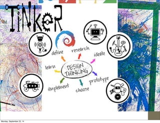 Part of Exploratory Elective Wheel (17 day Cycle) 
• Computer Science Fundamentals 
• Maker Lab 
• Health 
• Art 
• Health 
• Green Team 
Monday, September 22, 14 
 