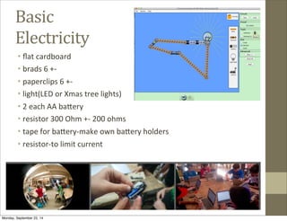 Basic 
Electricity 
• flat 
cardboard 
• brads 
6 
+-­‐ 
• paperclips 
6 
+-­‐ 
• light(LED 
or 
Xmas 
tree 
lights) 
• 2 
each 
AA 
baRery 
• resistor 
300 
Ohm 
+-­‐ 
200 
ohms 
• tape 
for 
baRery-­‐make 
own 
baRery 
holders 
• resistor-­‐to 
limit 
current 
Monday, September 22, 14 
 
