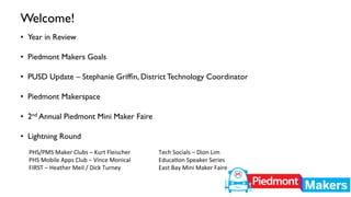Welcome! 
• Year in Review 
• Piedmont Makers Goals 
• PUSD Update – Stephanie Griffin, District Technology Coordinator 
• Piedmont Makerspace 
• 2nd Annual Piedmont Mini Maker Faire 
• Lightning Round 
PHS/PMS 
Maker 
Clubs 
– 
Kurt 
Fleischer 
PHS 
Mobile 
Apps 
Club 
– 
Vince 
Monical 
FIRST 
– 
Heather 
Meil 
/ 
Dick 
Turney 
Tech 
Socials 
– 
Dion 
Lim 
EducaEon 
Speaker 
Series 
East 
Bay 
Mini 
Maker 
Faire 
 