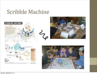 Scribble 
Machine 
Monday, September 22, 14 
 